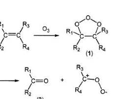 Advanced Oxidation